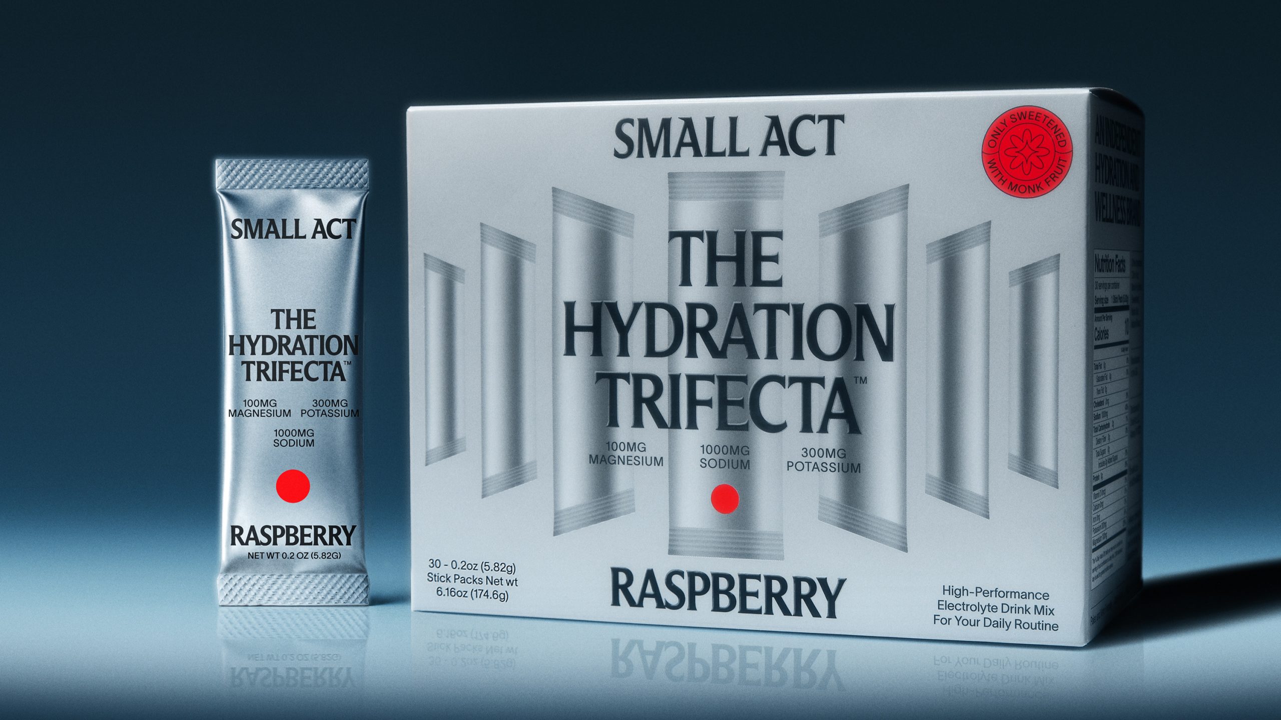 Small Act’s Hydration Trifecta Makes a Splash