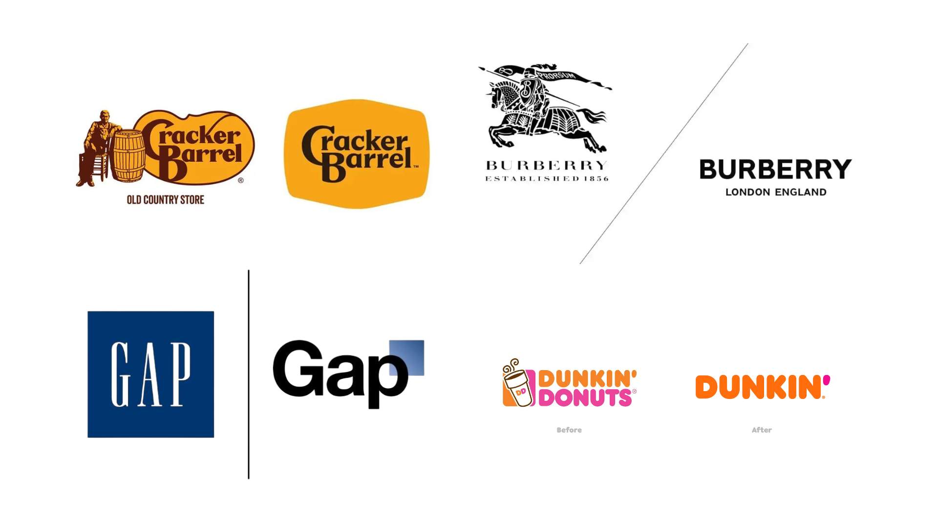 Shelf Life 85: When Did the Past Became the Future of Branding?