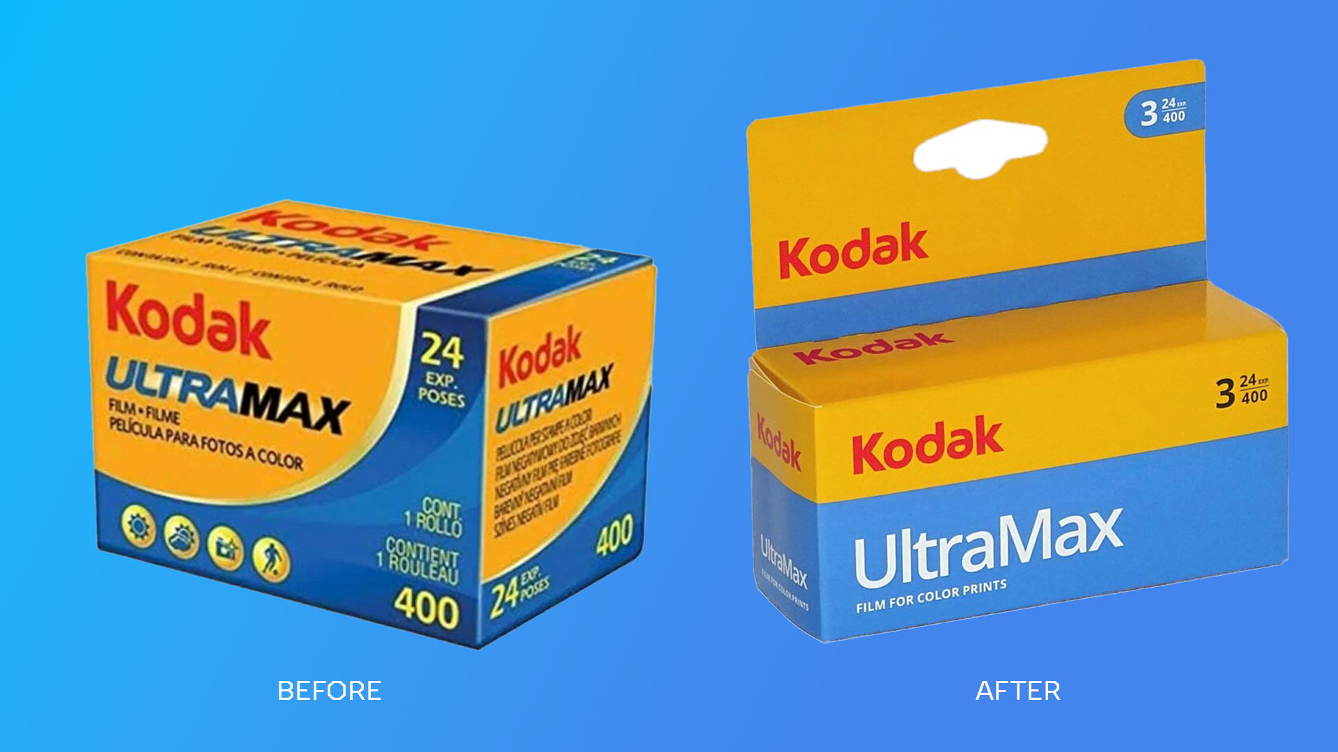 Kodak Quietly Released Its New UltraMax Film Packaging